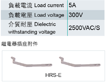 産品參數.png